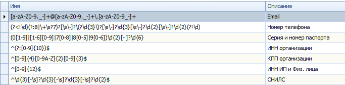 Узел "Список регулярных выражений"