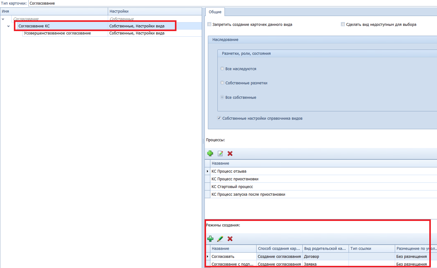 Режимы создания для вида карточек "Согласование КС"