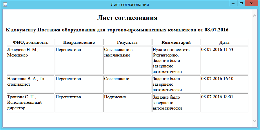 Просмотр листа согласования в карточке "Документ"