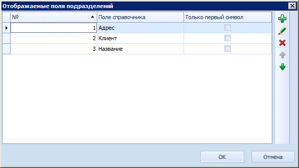 Отображаемые поля подразделений