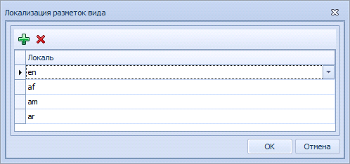 Окно редактирования локализаций
