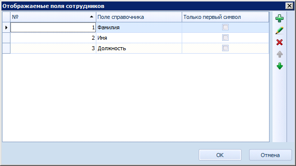 Отображаемые поля сотрудников