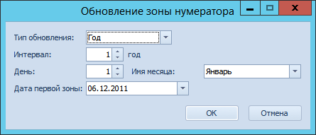 Окно "Зона" с типом обновления "Год"