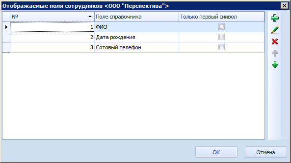 Отображаемые поля сотрудников