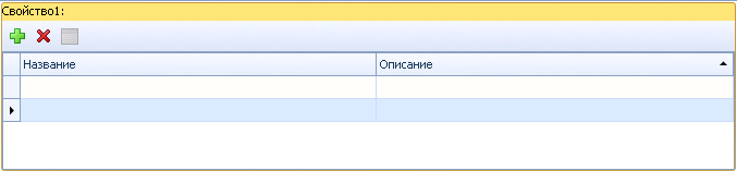 Отображение таблицы в запущенной карточке