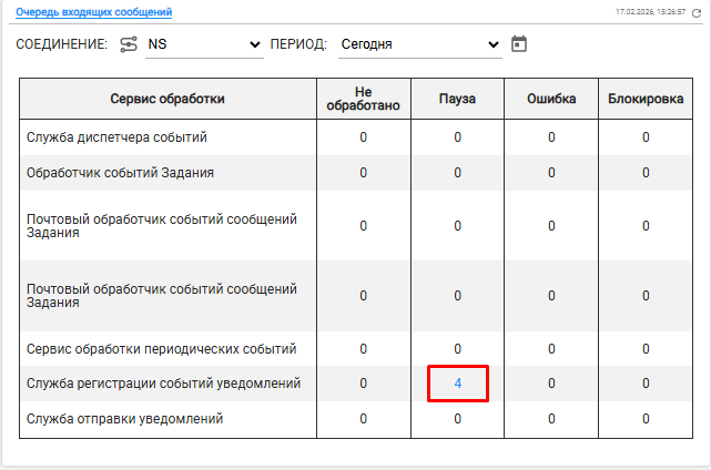 Сообщения в состоянии "Пауза
