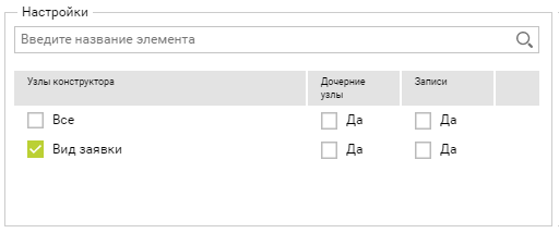 Список узлов Конструктора справочников