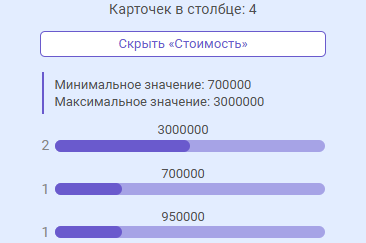 Агрегатные функции для показателя