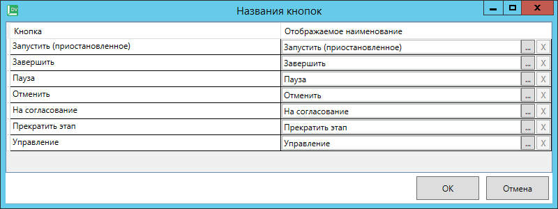 Форма настройки названий кнопок ЭУ "Управление согласованием"