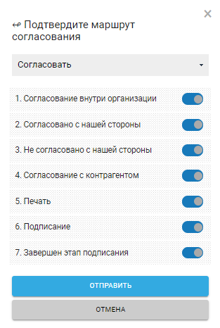 Панель отправки договора на согласование