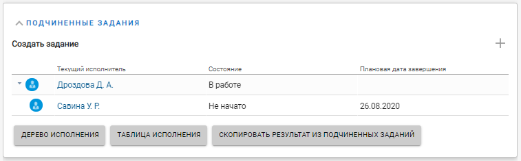 Информация о подчиненных заданиях