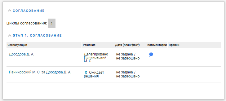 Записи о делегировании задания в Ходе согласования