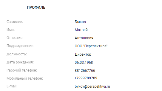 Вкладка "Профиль" профиля пользователя