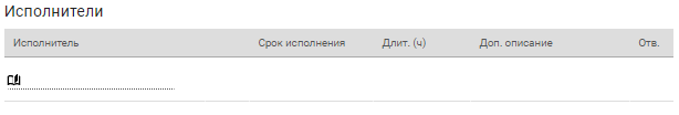 Элемент "Исполнители" в карточке Группа заданий