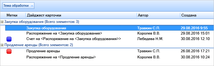 Пример группировки карточек по теме обработки