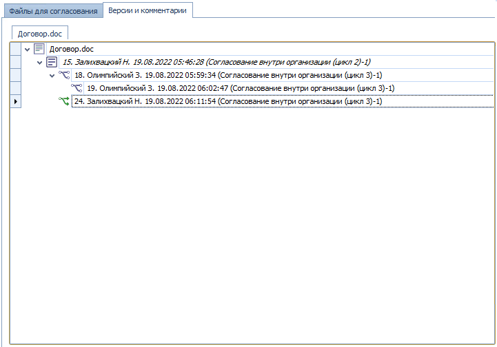 Дерево версий в режиме усовершенствованного согласования