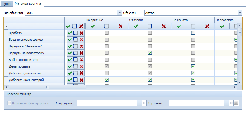 Вкладка "Матрица доступа"