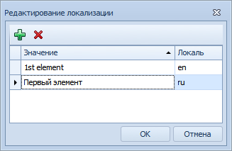 Пример заполнения отображаемых значений элемента энумератора