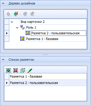 Результат настройки соответствия "Роль-Разметка"