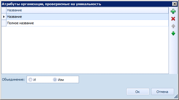 Атрибуты организации контрагента