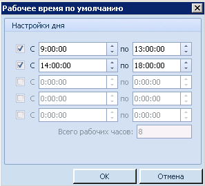 Рабочее время по умолчанию