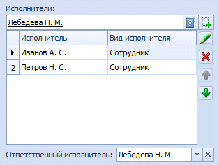 Поле "Исполнители" группы заданий
