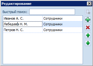 Окно редактирования списка возможных исполнителей