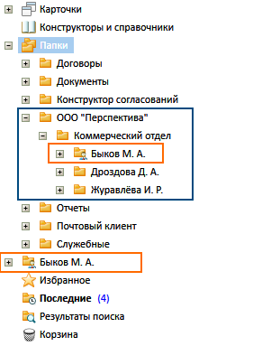 Пример отображения корневой папки организации у администратора