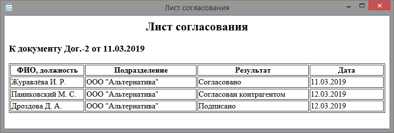 Просмотр листа согласования