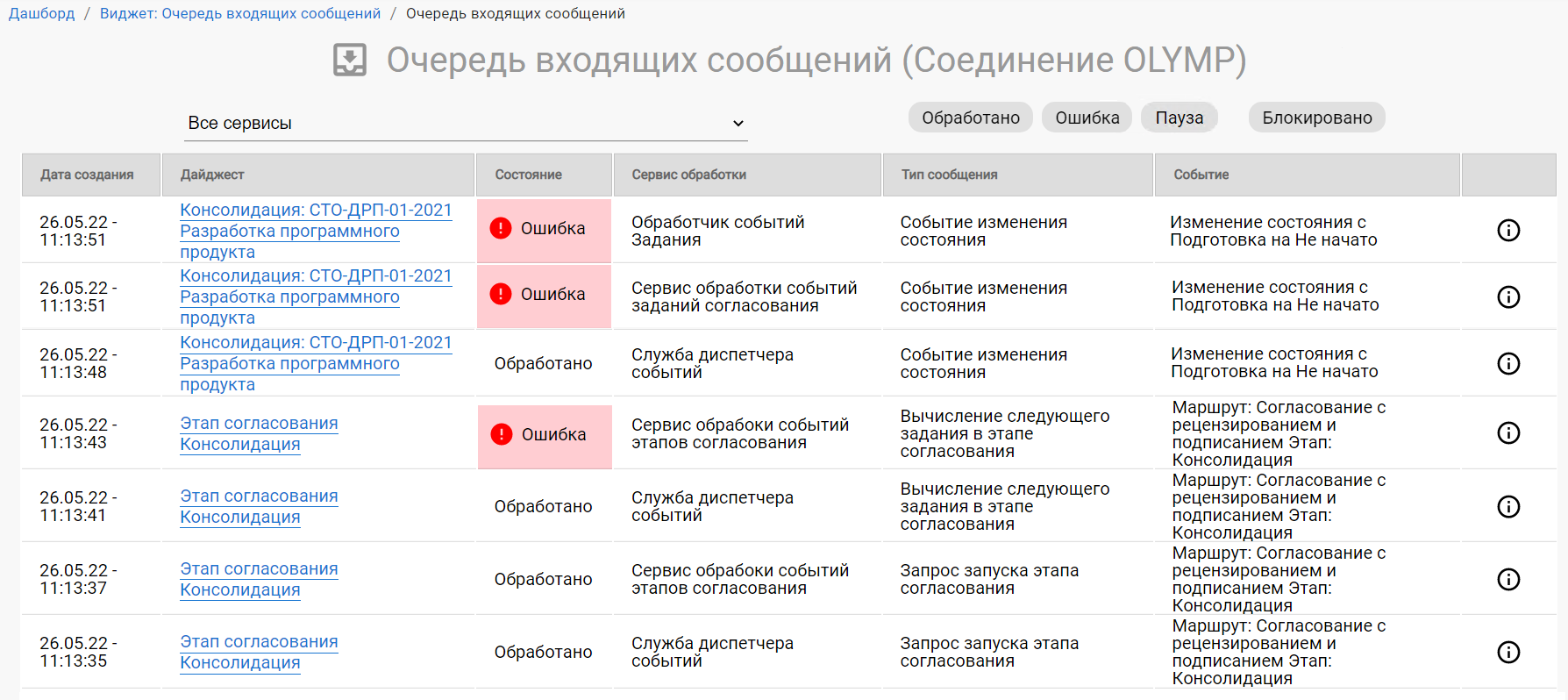 Страница "Очередь входящих сообщений"