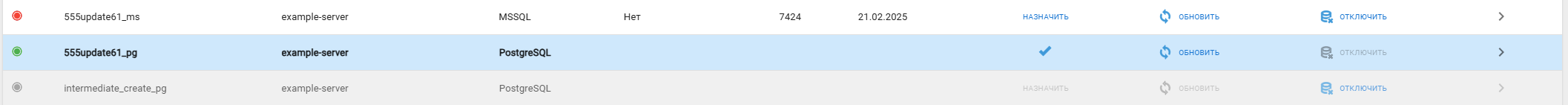 БД по умолчанию в таблице БД