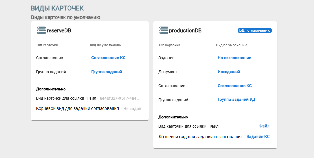 Группа настроек "Виды карточек"