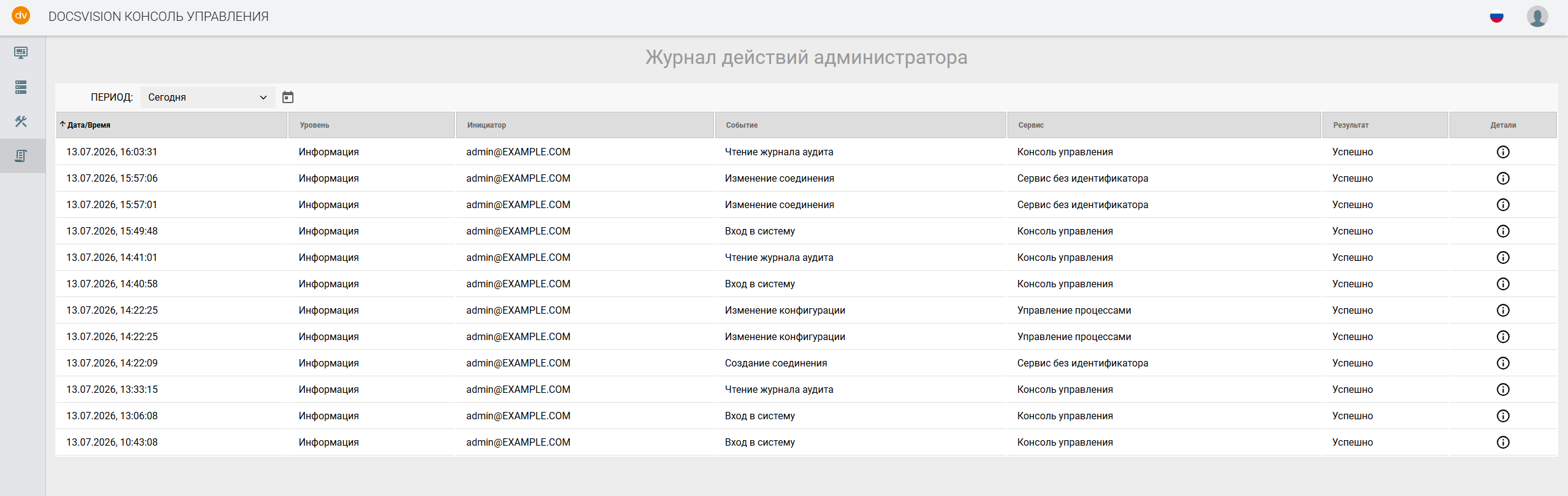 Журнайл действий администратора