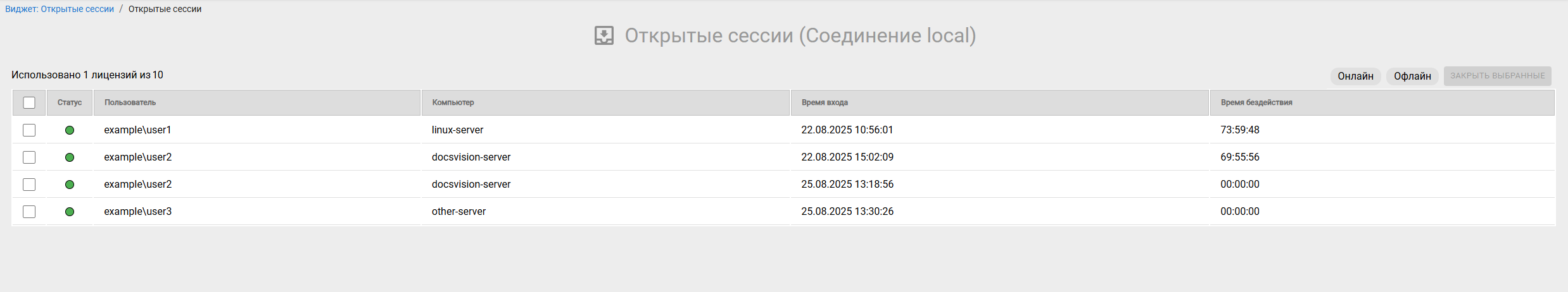 Страница "Открытые сессии"