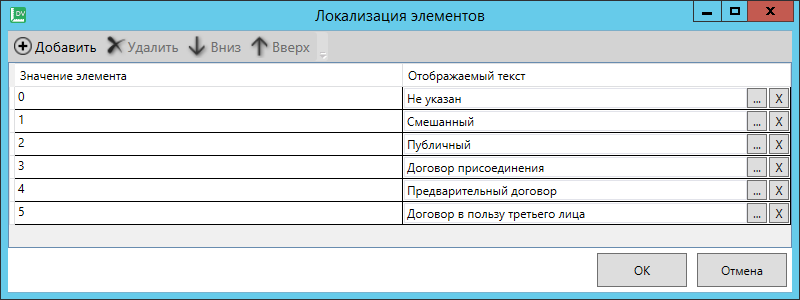 Настройка списка элементов элемента управления "Группа радиокнопок"