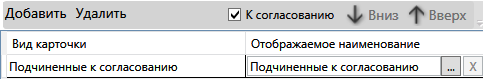 Форма для выбора видов карточек с установленным флагом К согласованию