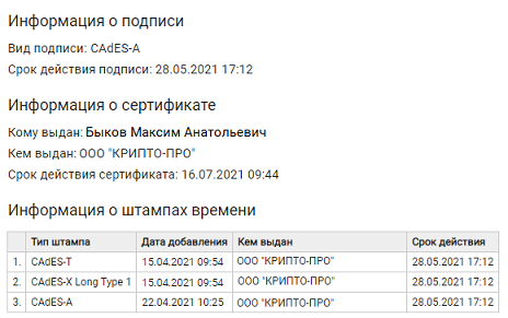 Расширенная информация о наложенном штампе квалифицированной подписи