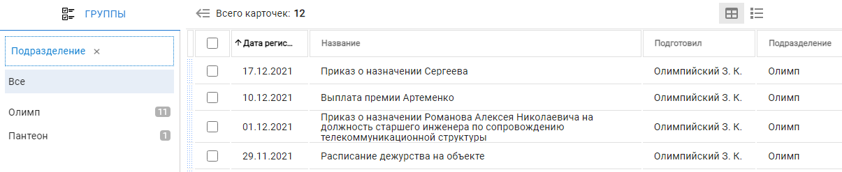 Группировка по столбцу "Подразделения"