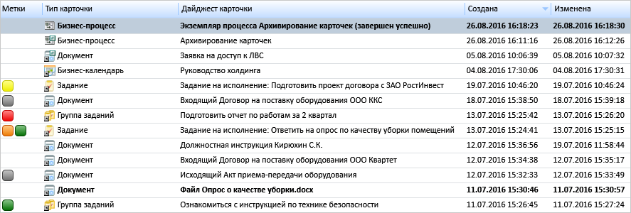 Область представления с использованием цветовых меток