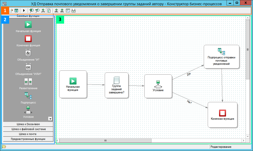 Обычный режим работы "Конструктора бизнес-процессов"